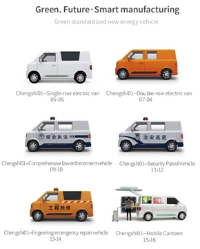 How often do I need to service my car or electric cars?